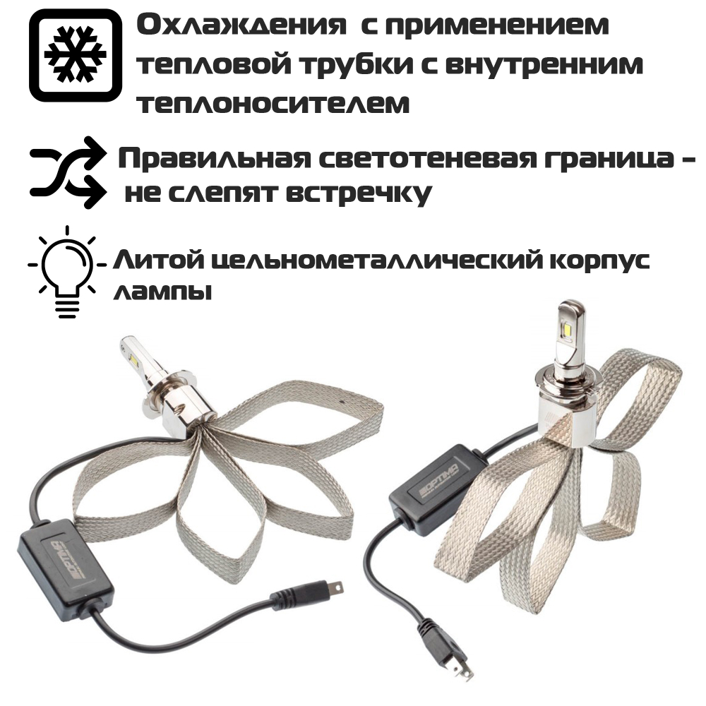 Светодиодная лампа Optima LED COBALT H7 (2шт)