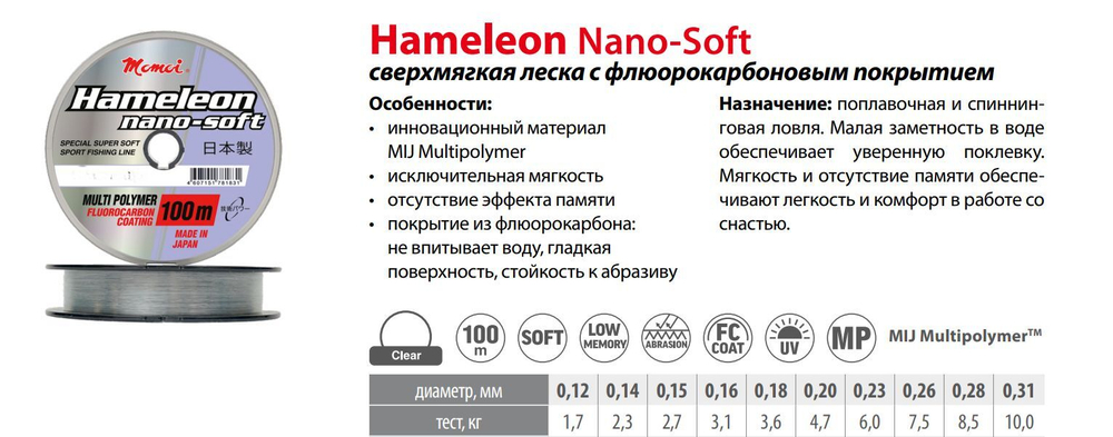 Монофильная леска для рыбалки Momoi Hameleon Nano-Soft 0,12 мм, 1,7 кг, 100 м, прозрачная, 1 штука. Товар уцененный