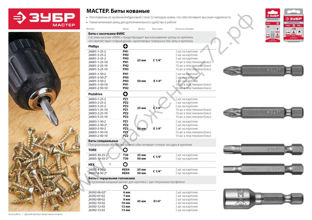 ЗУБР 2 шт, HEX4 25 мм, Кованые биты (26007-4-25-2)