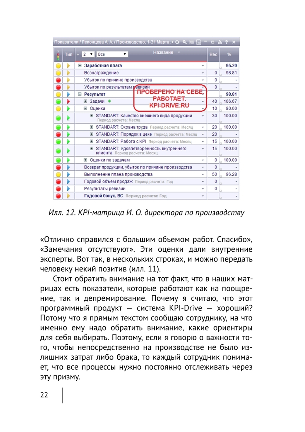 Cборник KPI-DRIVE #6 / KPI и Производство #2