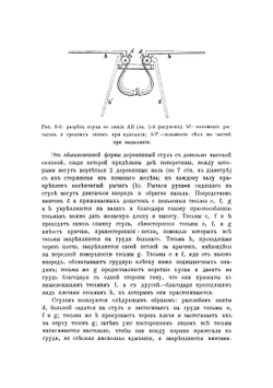 К лечению эмфиземы легких стулом Rossbach'a | Иванов Семен Дмитриевич