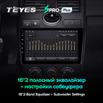 Teyes SPRO Plus 9" для LADA Priora 2007-2013