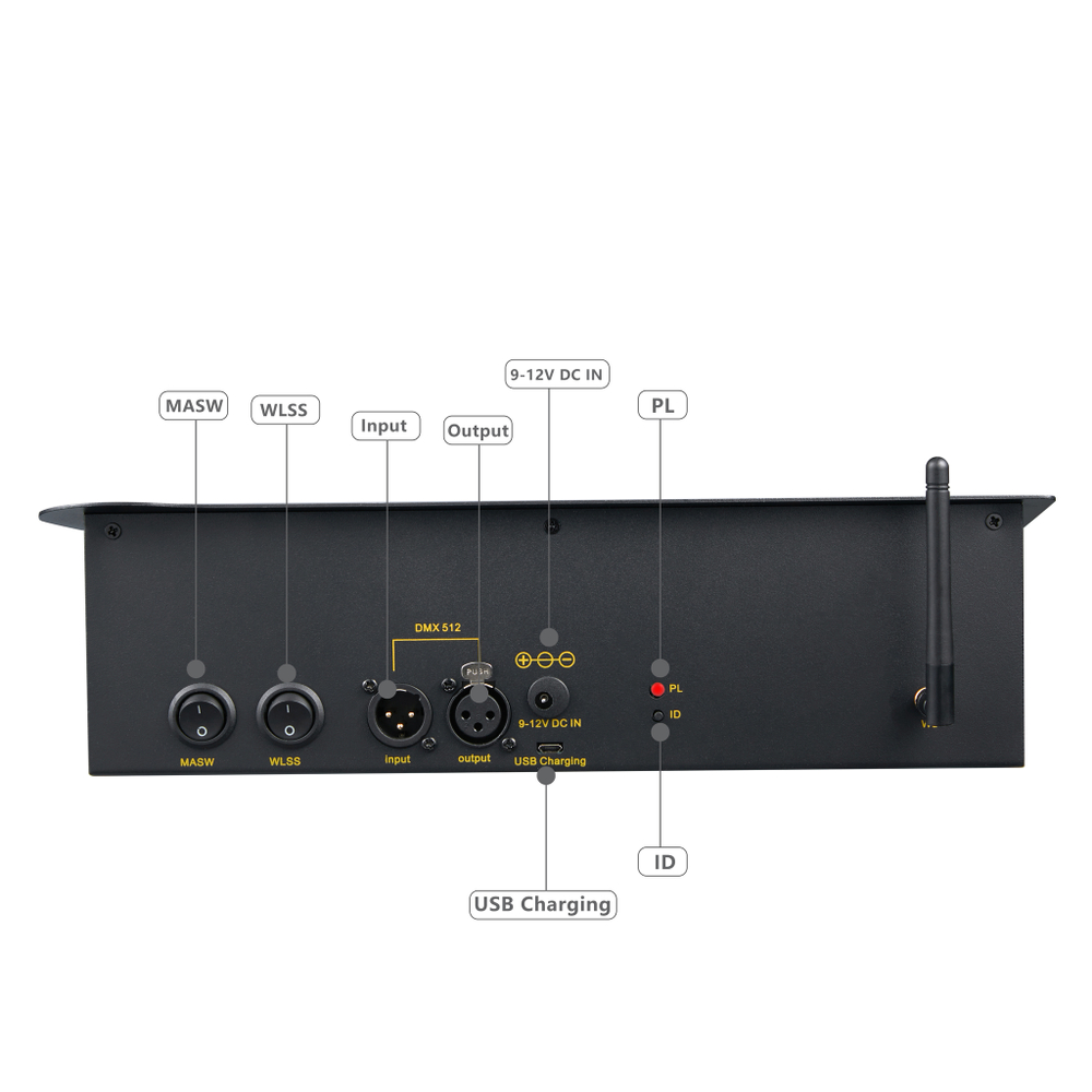 DMX 192 PLUS WIFI