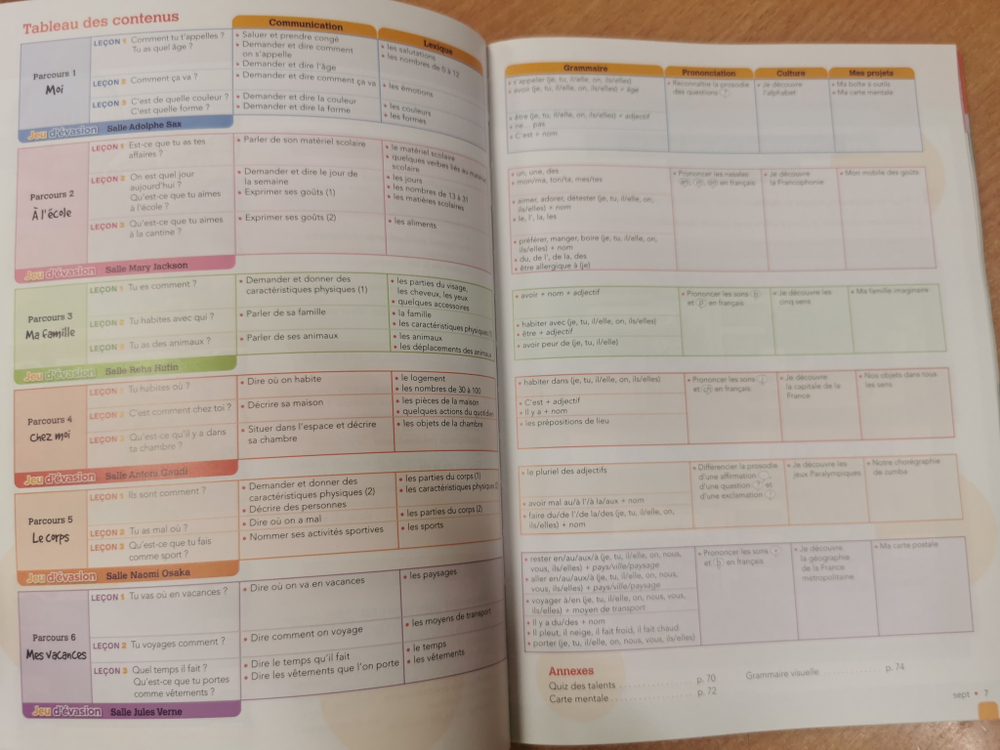 Sésame 1 - Pack Livre de l'élève + Version numérique (A1.1)