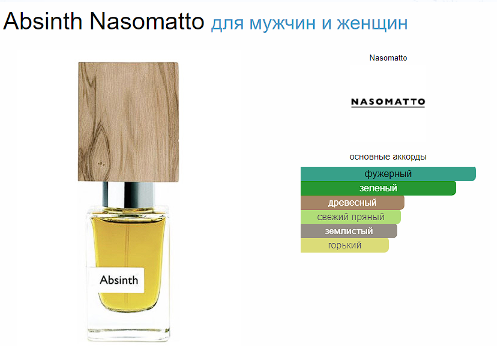 Nasomatto ABSINTH 30ml (duty free парфюмерия)