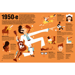 Иллюстрированная История Рока / Сусана Монтеагудо, Луис Демано