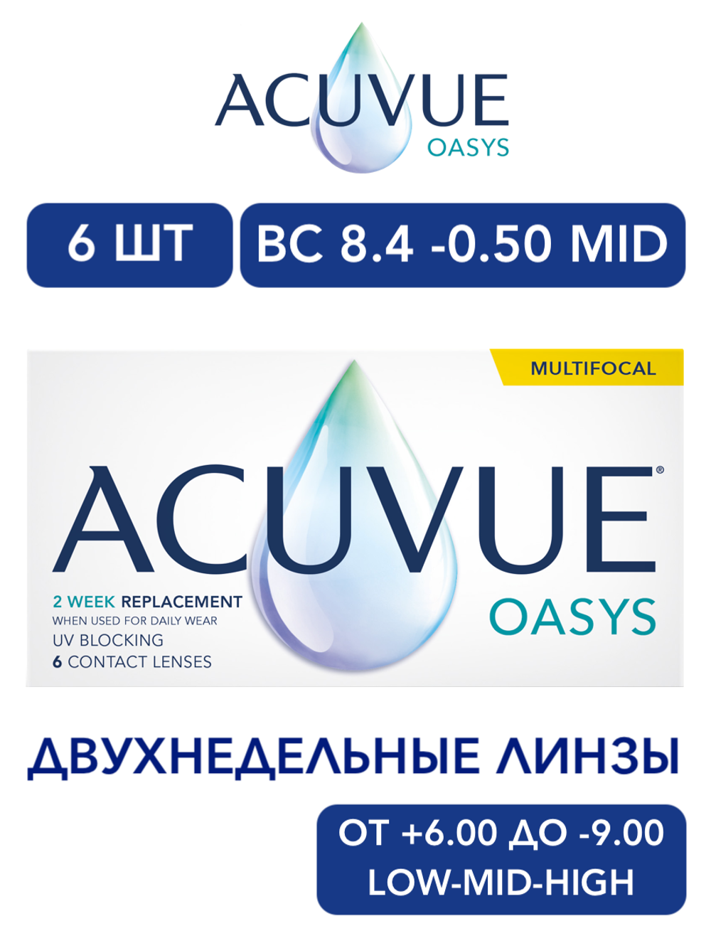 Двухнедельные мультифокальные контактные линзы Acuvue Oasys Multifocal (уп. 6 линз)