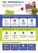 BOOKR NEXT 365 дней (Спец цена*)