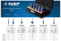 Набор фрез рамочных №2 (2 шт; хвостовик 12 мм) Зубр 28772-41.3-H2