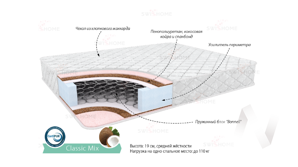 Матрас Классик Микс