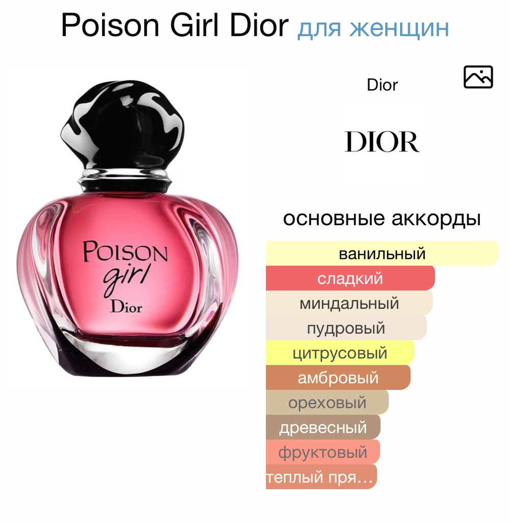 Poison Girl Dior