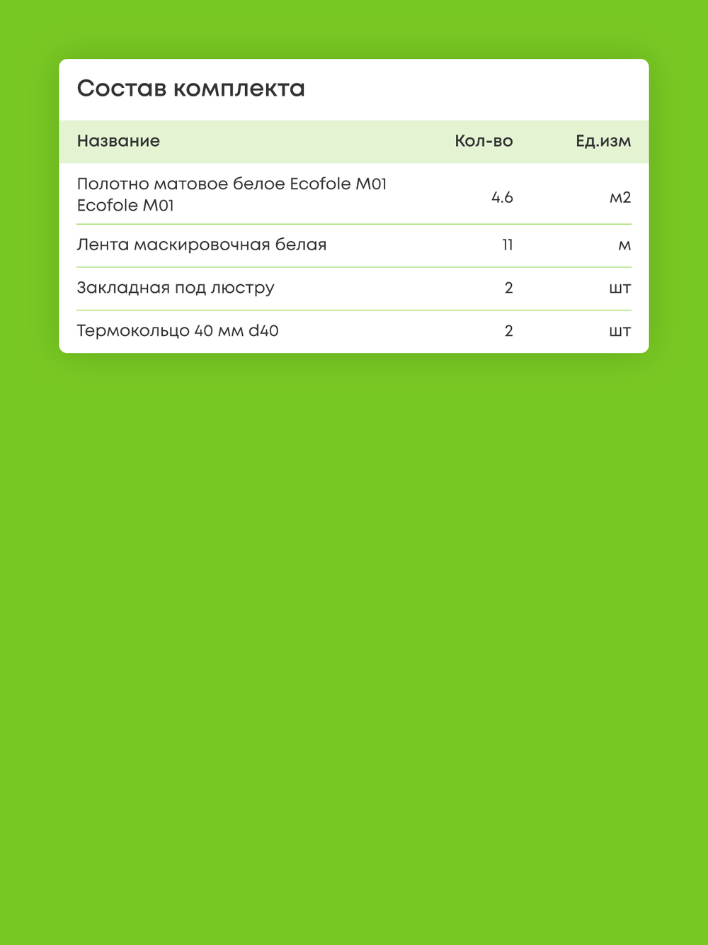 Матовый натяжной потолок 4.6 м2