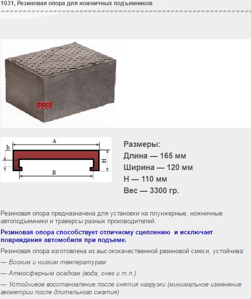 1031 Резиновая опора для ножничных подъемников
