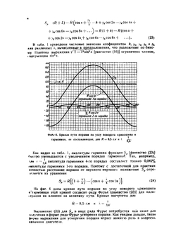 Динамика авиационных двигателей | И. Нейман