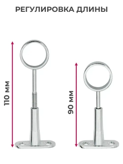 Держатель проходной для трубы 25 мм регулируемый дистанционный, джокер R 50-R, хром, 2 шт