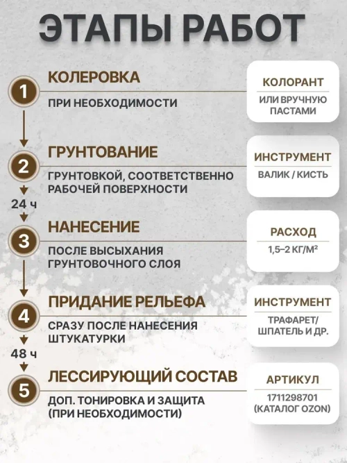 Декоративная штукатурка VGT(ВГТ) фактурная TS 05 9 кг