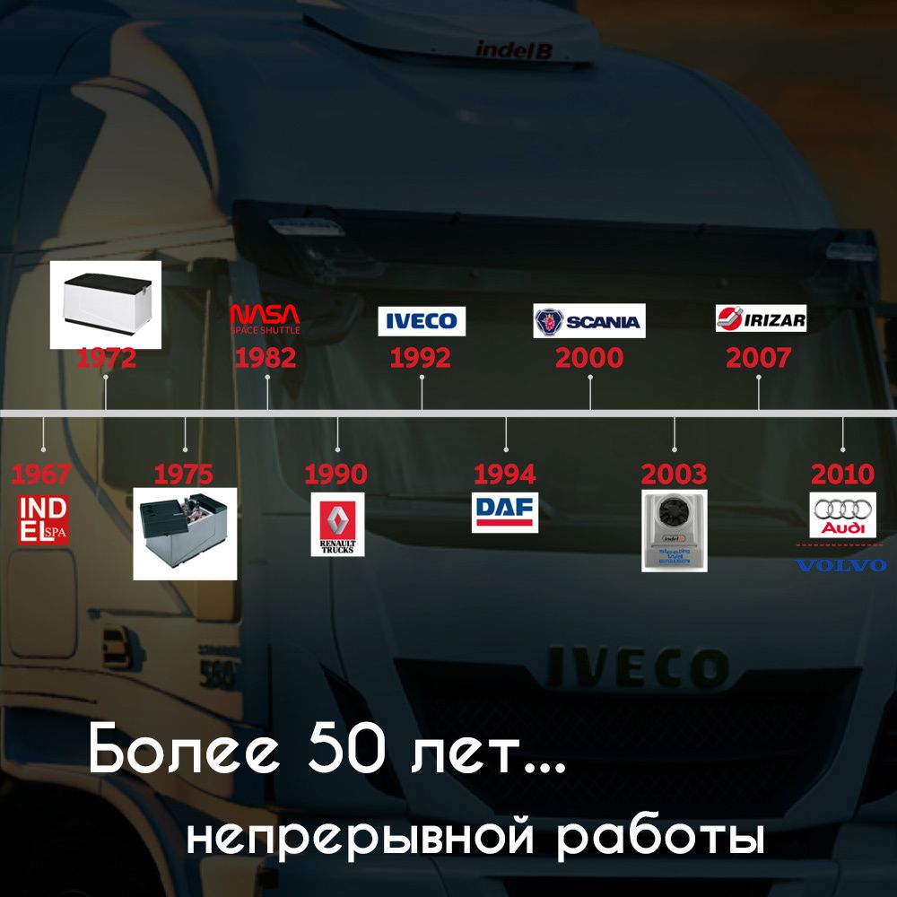 Автокондиционер Indel B SLEEPING WELL 1000 TOP (24V)