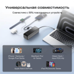 Повербанк EcoFlow RAPID 25k (25 000 мАч, 170 Вт, со встроенным и выдвижным кабелями 100 Вт)