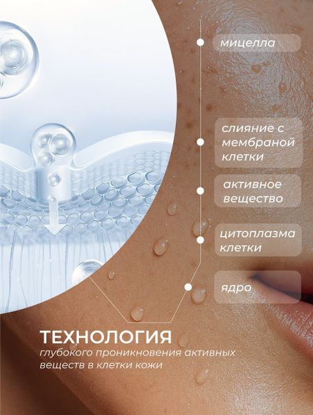 Мицеллы в косметике