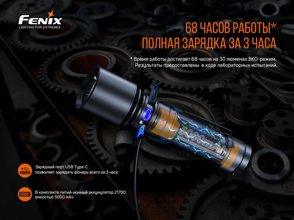 Фонарь Fenix C7