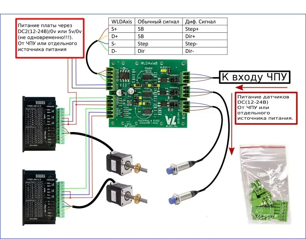 Плата выравнивания портала станка с ЧПУ. WLDAxis 8 (DC-DC)