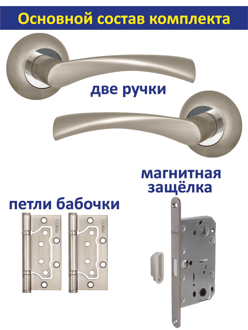 Дверная ручка с магнитной защелкой и петлями