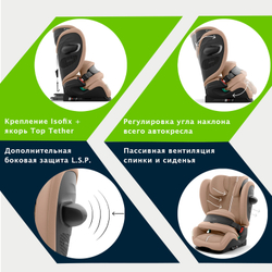 Детское автокресло Cybex Pallas G2 I-Size