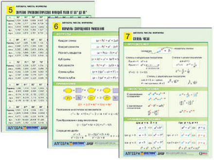 Таблицы раздаточные "Алгебра. Числа. Формулы" (А4, 10 шт.)