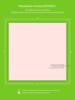 Натяжные потолки 0.8 м2, 2.9 м2