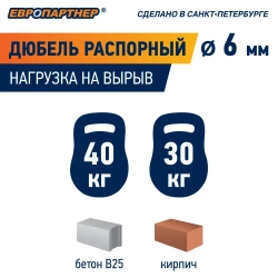 Дюбель распорный 6х30мм PND нейлоновый Европартнер (100 шт.)