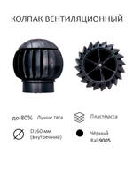 Комплект вентиляции: Вентиляционный выход изолированный Ø 125/160 мм высота H-500 серия Static, проходной элемент для плоской кровли ТП-187, дефлектор статический (колпак) Ø 160 мм серии Static, коричневый Gervent
