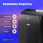 Мобильный кондиционер Zanussi Massimo Solar Black ZACM-12 NYK/N1
