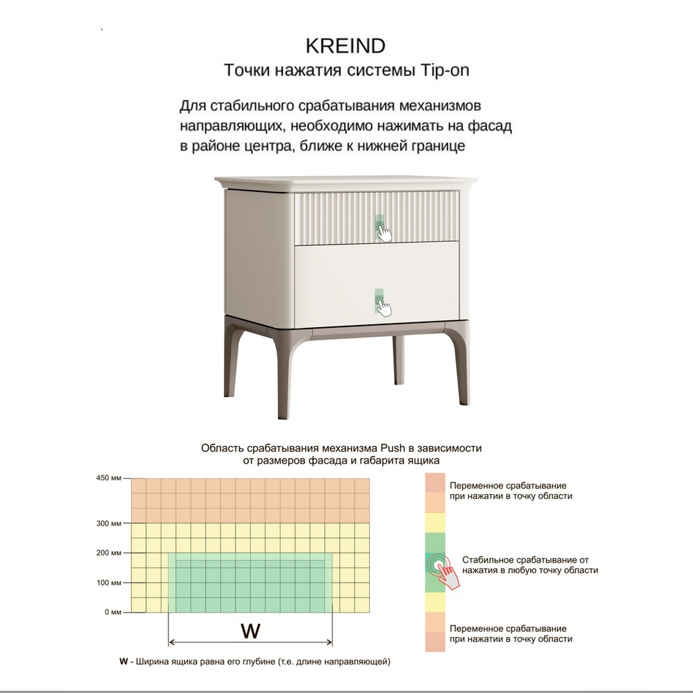 Pr171__tip-on