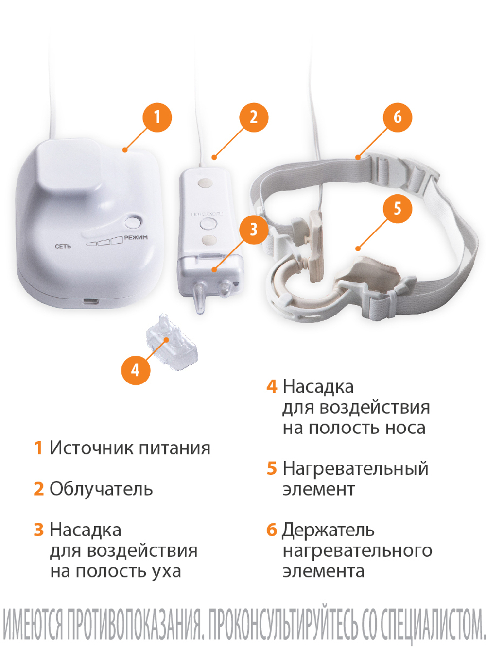 Устройство для комплексной терапии "МУЛЬТИЛОР"