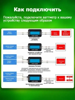 Ваттметр цифровой 150A / Тестер мощности, напряжения, тока / Счетчик электроэнергии150A 60в (с Шунтом)
