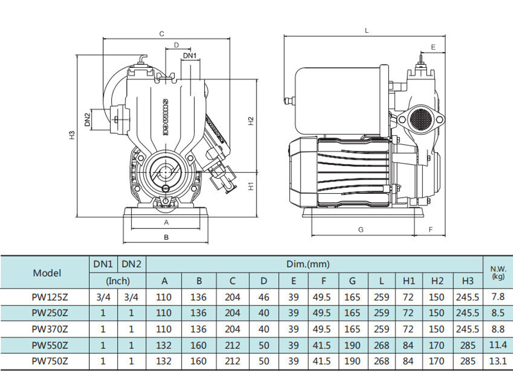 Автоматический самовсасывающий поверхностный насос серии PW-Z, Shimge