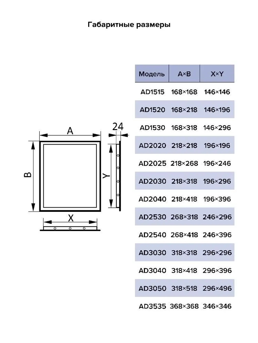 Люк ревизионный фланец 246х296 нажимной 268х318 пластик AURAMAX