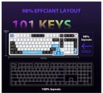 Клавиатура TF-GK01 белый