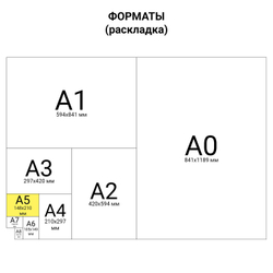 Фотобумага глянцевая, А5, 230 г/м2, односторонняя, 50 листов, LOMOND, 0102070