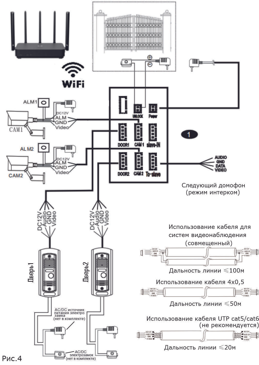 Комплект WI-FI видеодомофона M203/7-P201, 2 Мр, FULL HD, Мобильное приложение: Smart Life/Tuya Smart