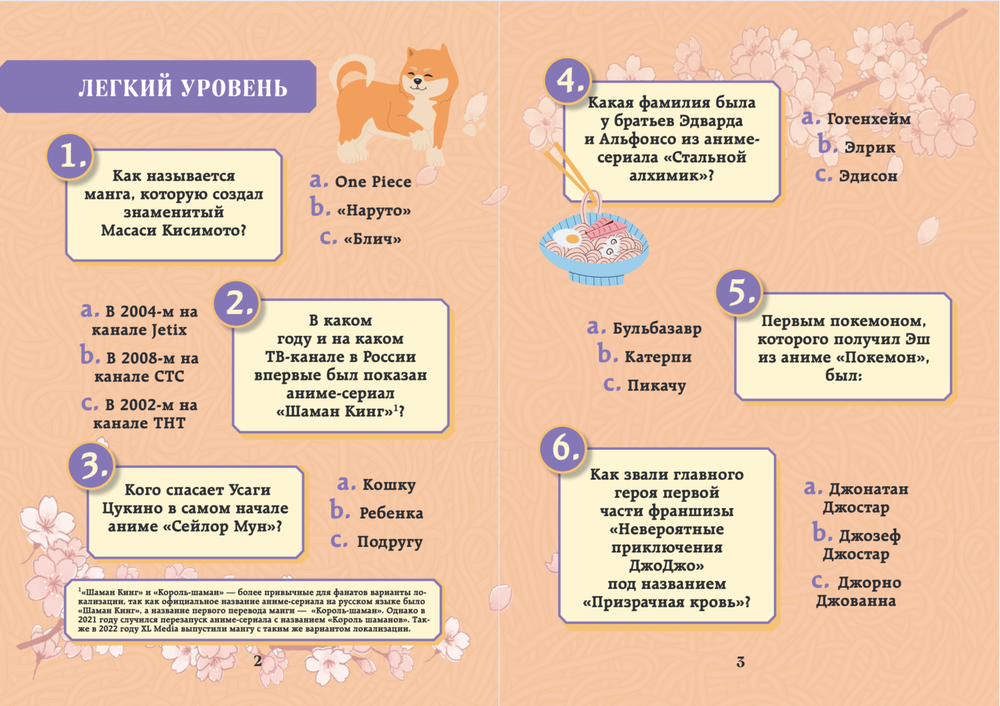 Квиз по миру аниме и манги