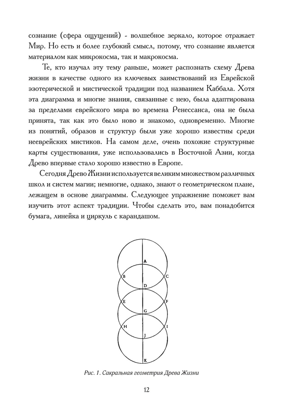 Изучение ритуальной магии (PDF)