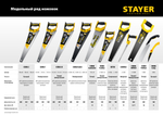 STAYER Cobra Black, 450 мм, универсальная ножовка, Professional (2-15081-45)