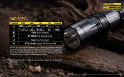 Фонарь Nitecore R40 с док станцией