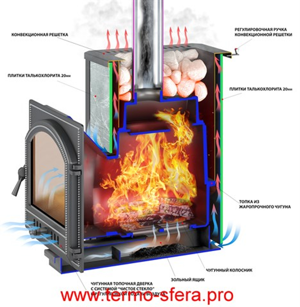 Печь ВЕЗУВИЙ Легенда 22 (270) талькохлорит