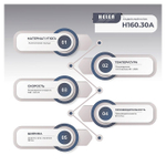 Гладильный каток HELEN Н160.30A