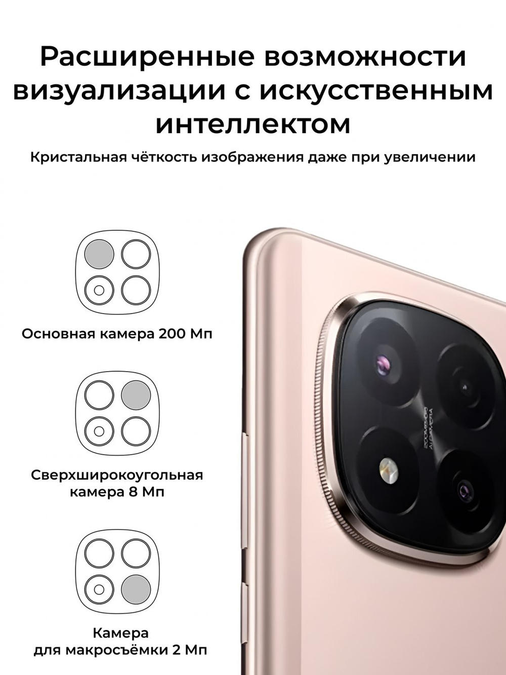 Redmi Note 14 Pro+ 5G 8/256Gb EU Gold