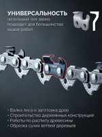ЗУБР тип 6, 25 см, шаг 3/8″, паз 1.1 мм, 40 звеньев, цепь (71306-25)