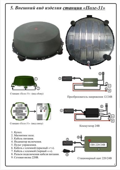 Станция РЭБ «Поле-31»