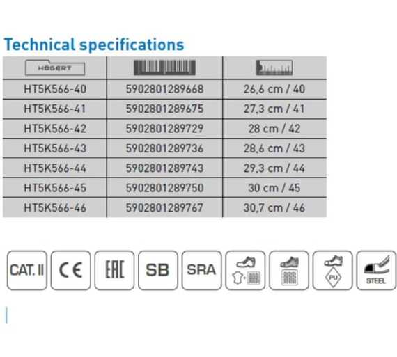 Полуботинки рабочие зеленые PLAUER SRA SB Högert, арт. HT5K566
